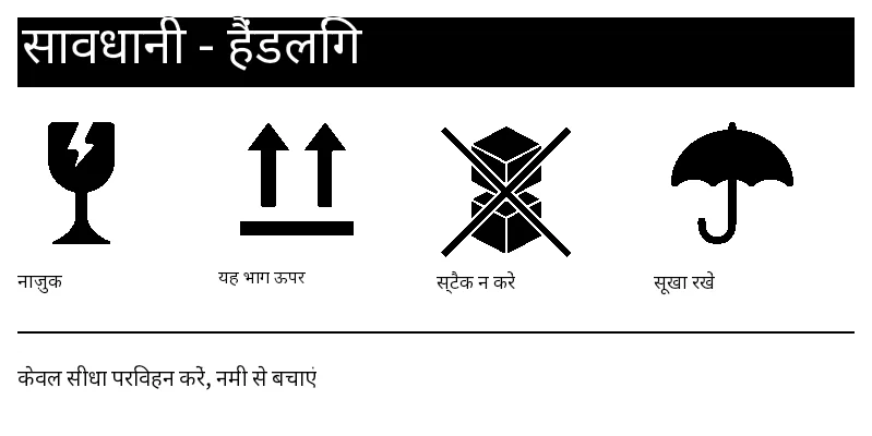पूर्वावलोकन: हैंडलिंग चेतावनी शृंखला