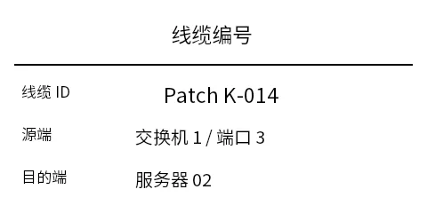 预览：线缆/导线标识