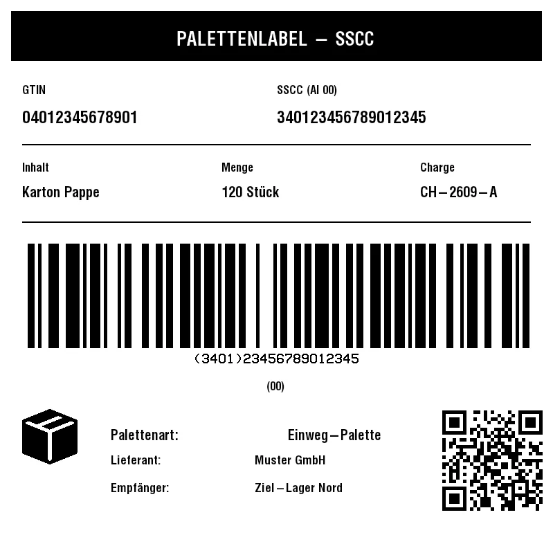 Vorschau von SSCC-Palettenlabel (GS1-128)