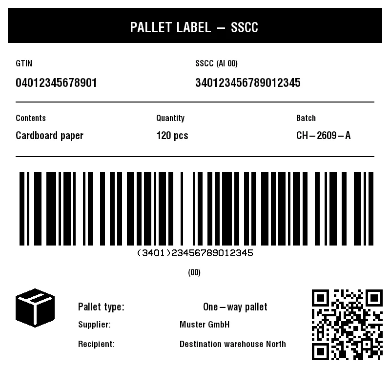 Preview of SSCC Pallet Label (GS1-128)
