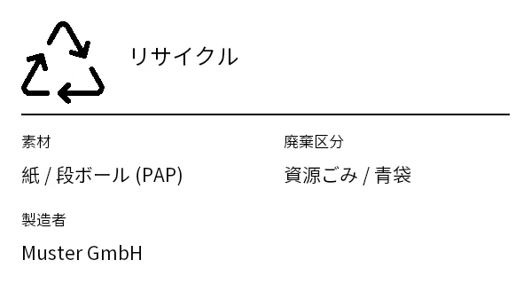 プレビュー: 包装・リサイクルラベル