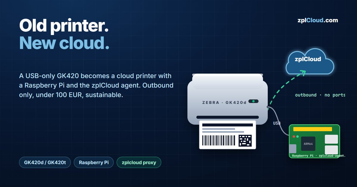 A USB-Only GK420 as a Cloud Printer: Raspberry Pi, One Agent, Under 100 Euro