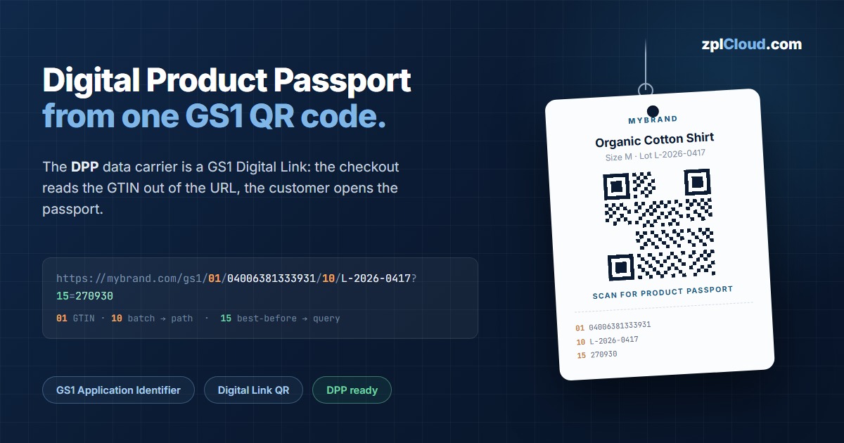 GS1 QR Code and the Digital Product Passport: one code for the checkout and the customer